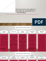 Mapa Conceptual Taller de Investigación