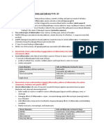 Mechanisms of Inflammation I, II, and III LOs