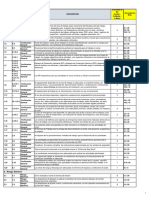 Verificación de seguridad en áreas de trabajo eléctrico