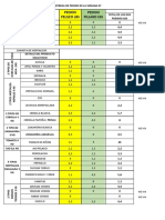 Impresion de Pedidos Semanales