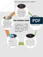 Plantilla Infografia Word 03