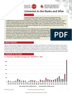 Extremism in The Ranks and After - October - 12 - 2021 Final-1-1