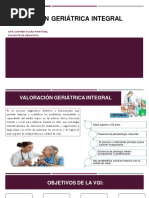 Escala FAST para Evaluar Demencia | PDF | Demencia | Geriatría