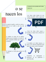 Infografía