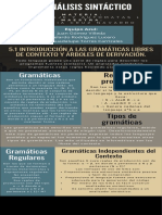 5.1 Infografías