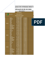 Tabla liquidación intereses moratorios DIAN