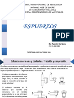 Esfuerzos