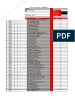 Codigo Nombre Codigo Numero OC Numero OC Fecha Entrega Fecha Entrega Observacion Observacion SKU Cantidad Uni Medi Productos SKU Cantidad