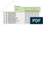 SD Inpres Pamakayo Leger Nilai Siswa Kelas Kelas 1 Tahun Pelajaran: 2020 / 2021, Semester: 2