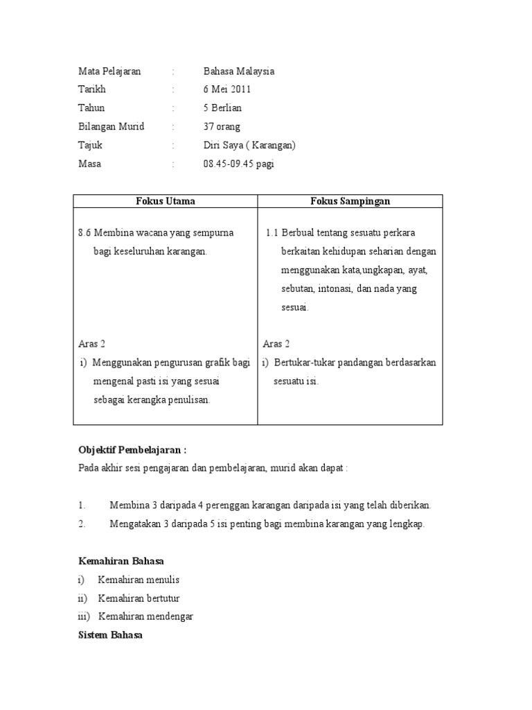 Karangan Diri Sya Pdf