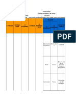 Matriz Riesgos Eje 2 Condiciones