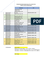 Pembagian Tugas Penyusunan PTS 2 Tahun 2021-2022_Dabin II