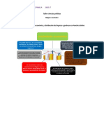 Mapas Mentales