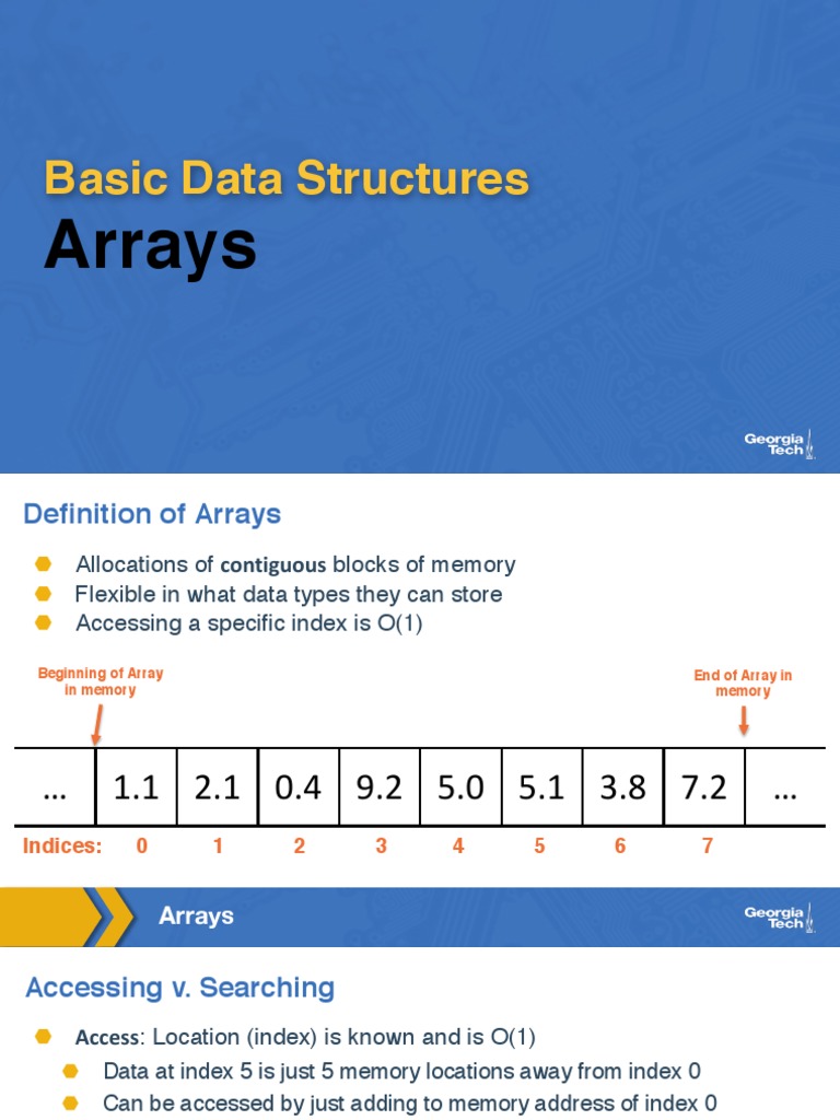 CS1332 - M1 - L4 - Arrays - PRODUCTION VERSION | PDF | Array Data ...