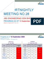 (TP3) Fortnight Meeting No 28 - Cut Off Date 12 September 20 Meeting date 15 September 2020 (2)