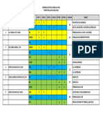 NO Guru Pengampu Mapel Xrpl1 Xrpl2 Xirpl1 Xi RPL 2 Xii RPL 1 Xii RPL 2 Jumlah Target