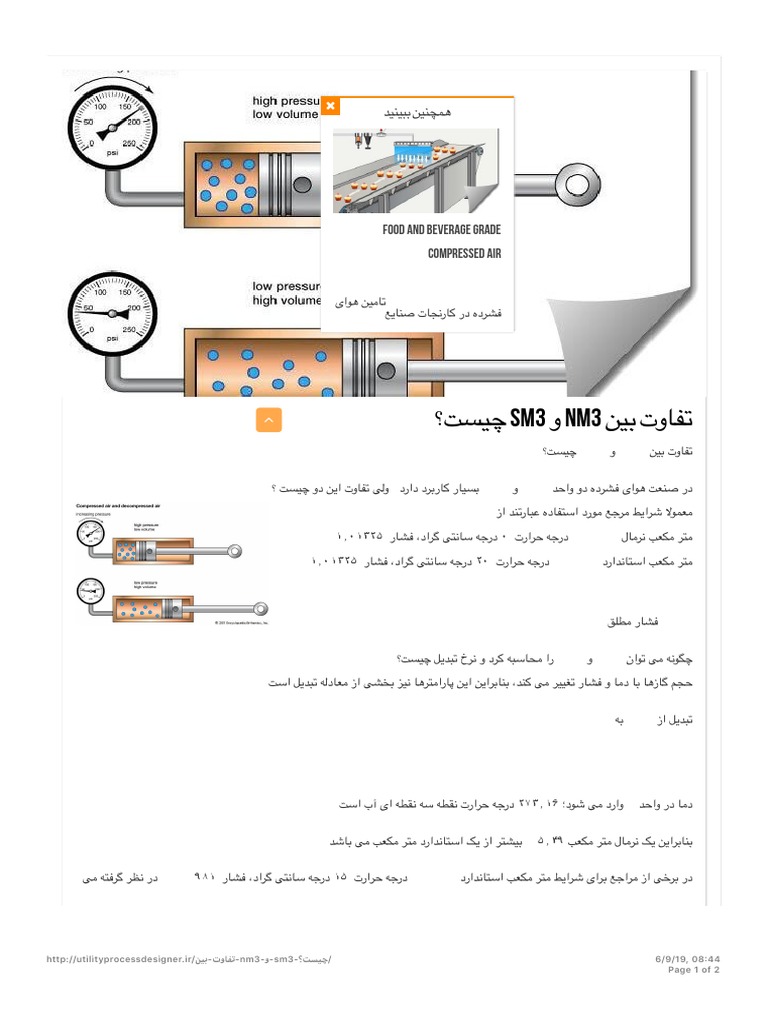 ؟تسیچ Sm3 و Nm3 نیب توافت Food and Beverage Grade Compressed Air PDF