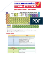 Clase # 4 - La Tabla Periodica y Clasificación