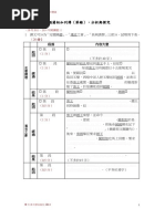 廉頗藺相如列傳 分析與探究