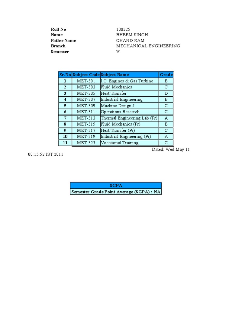 Mechanical Engineering Semester V Grades | PDF
