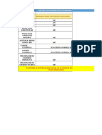 RUBRICA MATERIA PROFESIONALIZANTE