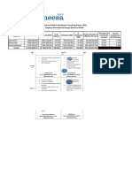 Matrices Fase 2. Fundamentos y Concepto Estrategia Galeano - Gómez - Guzmán - Tabares