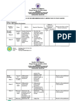 Prioritization of Melcs in The Limited Implementation of Face To Face Classes