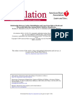 Myocardial Infarction Among Elderly Medicare Beneficiaries Relationship Between Cardiac Rehabilitation and Long-Term Risks of Death and