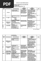 Download MANAJEMEN PERBANKAN by guzz89 SN55985869 doc pdf