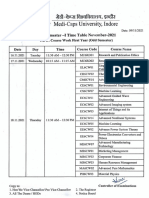 Ph.D. Course Work MST-I Time Table