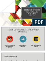 Types of Speech and Speech Writing: Sit Dolor Amet