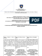 Ua NR.01 - 2020 - Për Normat Teknike Për Mbrojtjen Nga Zjarri Të Infrastrukturës Elektroenergjetike Dhe Pajisjeve