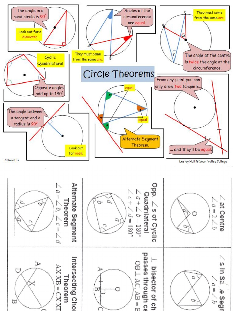 Circle Theorem Printouts | PDF