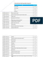 Daftar PSAK, ISAK Dan PPSAK Revisi 2009 2010 Dan 2011