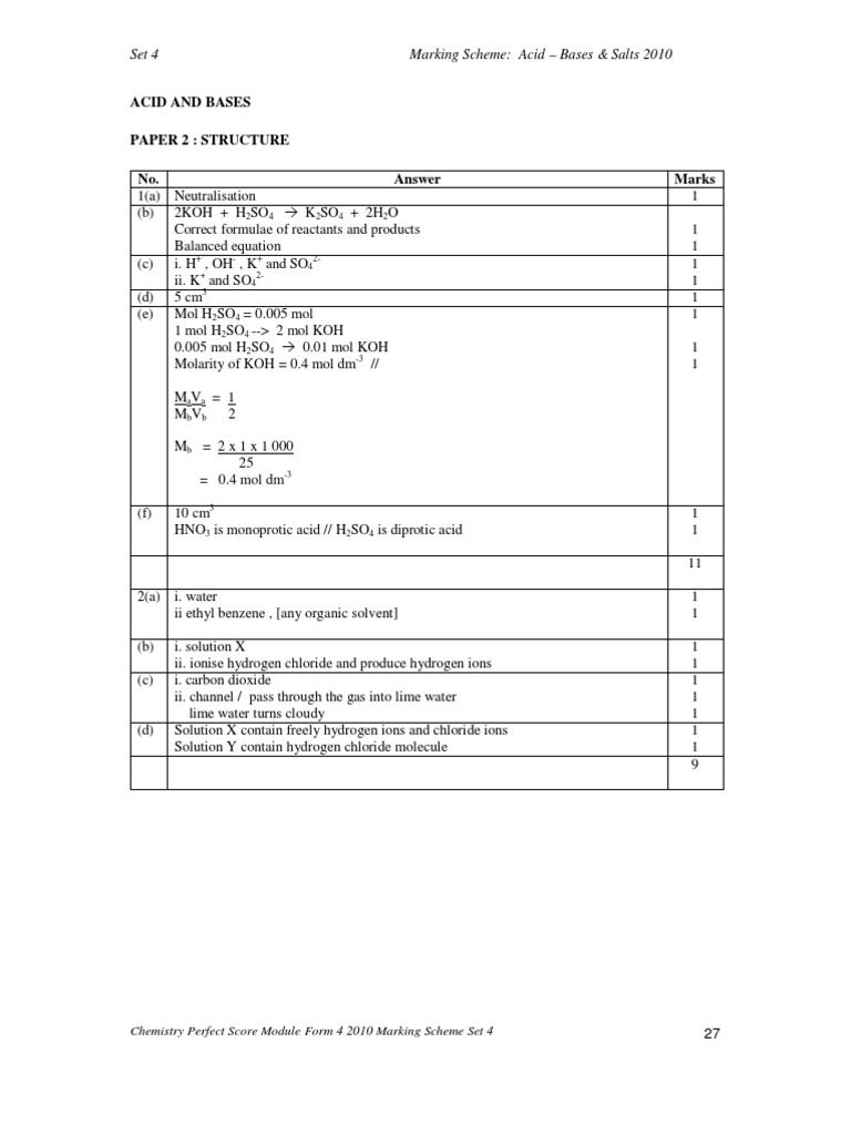 Marking Scheme Chemistry Perfect Score Module Form 4 Set 4 (2