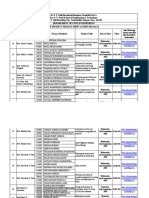 Dr. D. Y. Patil School of Engineering & Technology Department of Civil Engineering Be Project Phase Ii Sheet (Ay2019-20) Sem Ii