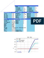 信大 (1109)