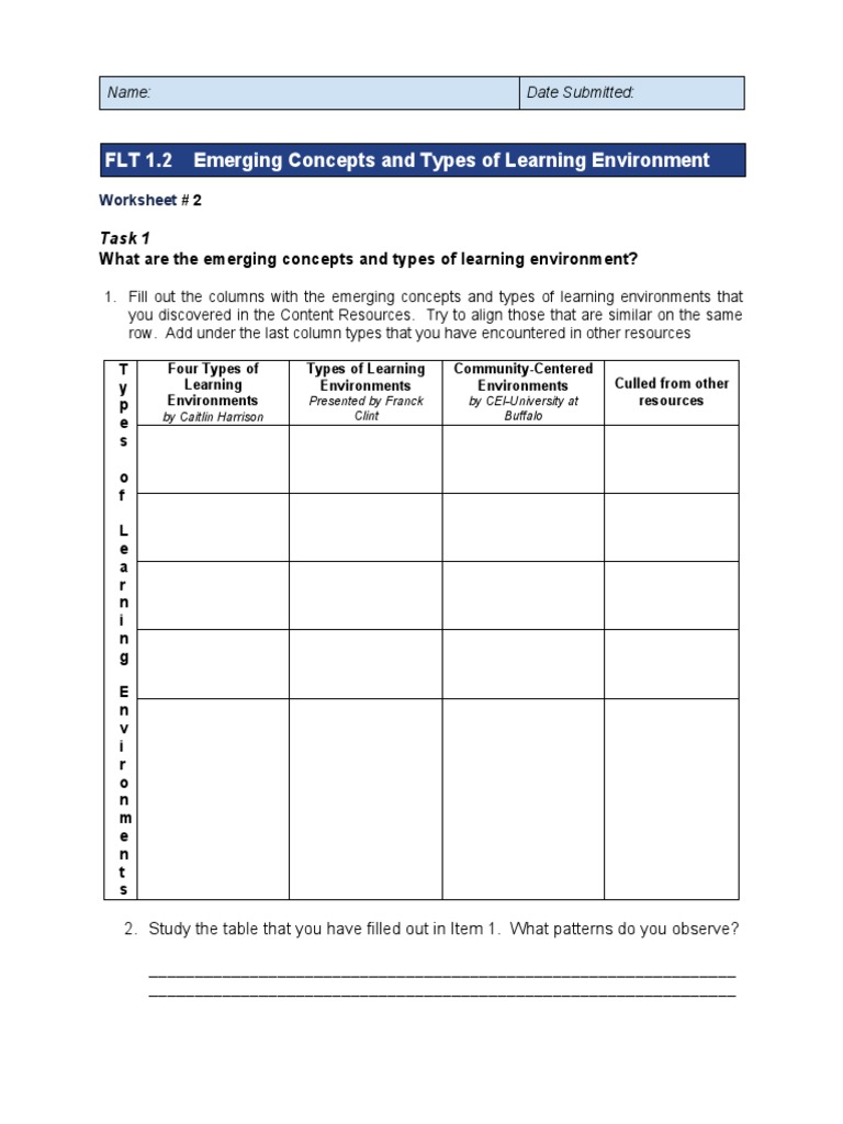 Emerging Concepts in Learning Environments | PDF | Learning | Psychology