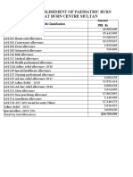 PCI of Paediatric Post Working