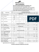 Direct Recruitment for Various Position in Non -Technical Cadre. Ref Advt No 08-2019 28.11.2019_Revised (1)