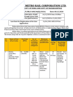 Maha Metro Recruitment 2020 Apply Online for 86 Supervisory Posts Mahametro Org