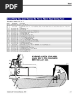 Download 02 Keel by Knightrider Kax SN55988109 doc pdf