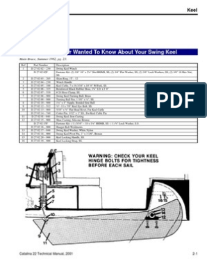 Penn Battle II 3000 problem diagnosis and how to repair this fishing reel 