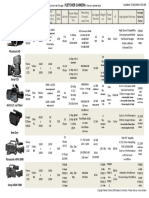 Imager Lens Imager Sampling Base ASA Frame Rates Recording Format & Load Time Bit Depth Weight Power Draw VF Highlighted Positives