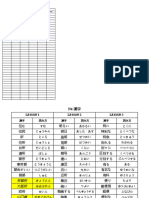 N4漢字 LESSON 1-20