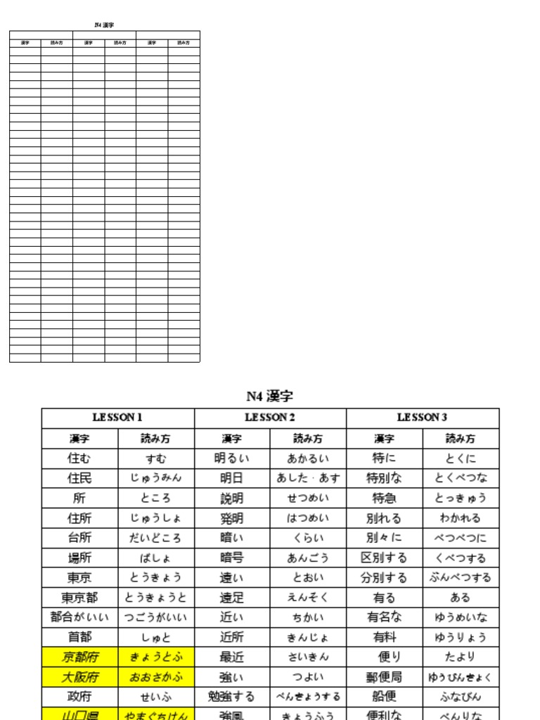 N4漢字 LESSON 1-20 | PDF