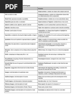 Language and Structural Techniques