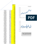 2 Stock Prices Finished 1