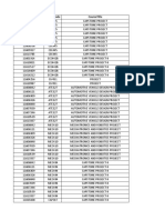 2 - List of Students