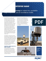 Radars and Sensors ANTPQ50